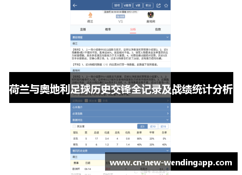 荷兰与奥地利足球历史交锋全记录及战绩统计分析
