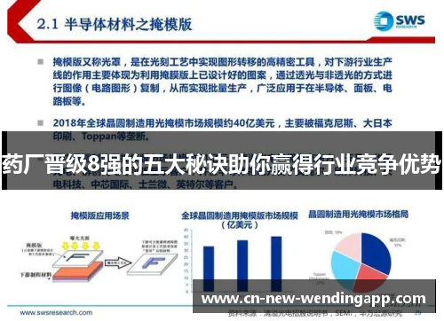 药厂晋级8强的五大秘诀助你赢得行业竞争优势