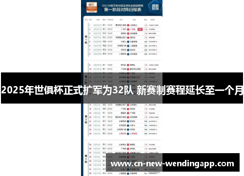 2025年世俱杯正式扩军为32队 新赛制赛程延长至一个月