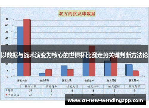 以数据与战术演变为核心的世俱杯比赛走势关键判断方法论