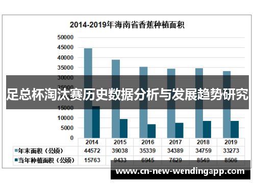 足总杯淘汰赛历史数据分析与发展趋势研究