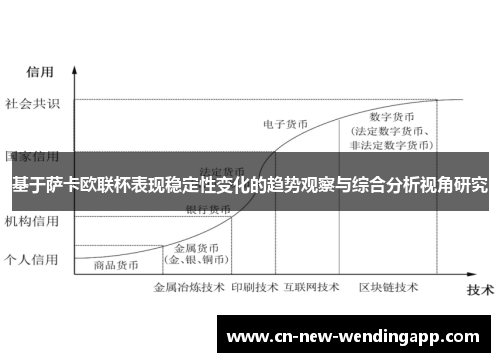 基于萨卡欧联杯表现稳定性变化的趋势观察与综合分析视角研究